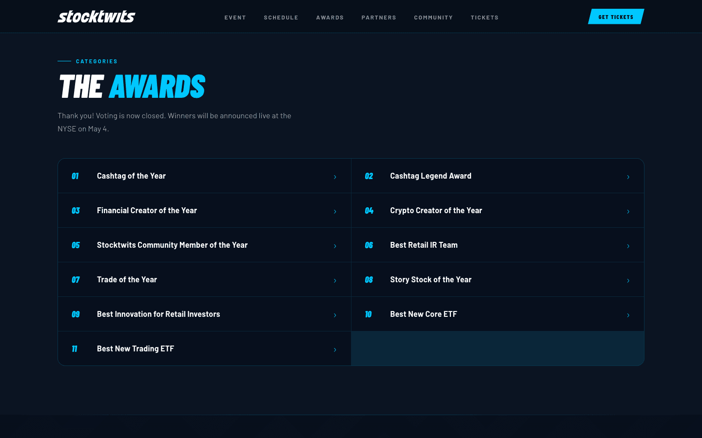 Stocktwits — image 2