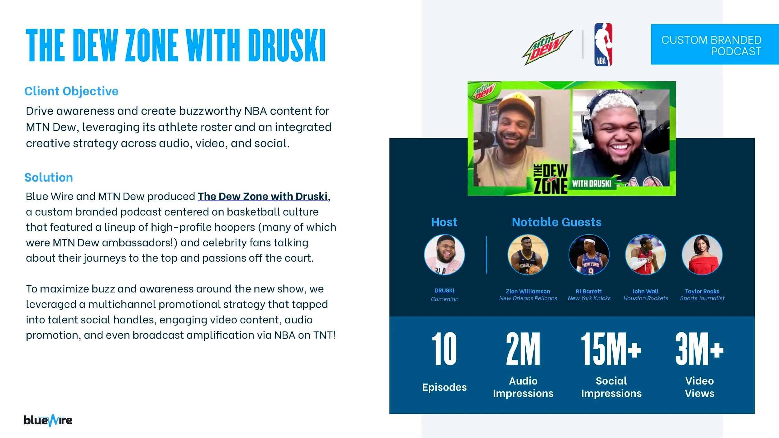 Blue Wire Podcasts — image 8