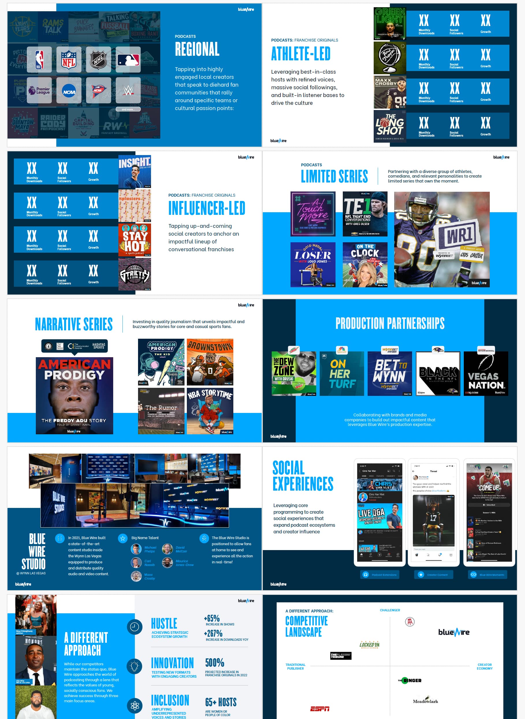 Blue Wire Podcasts — image 3