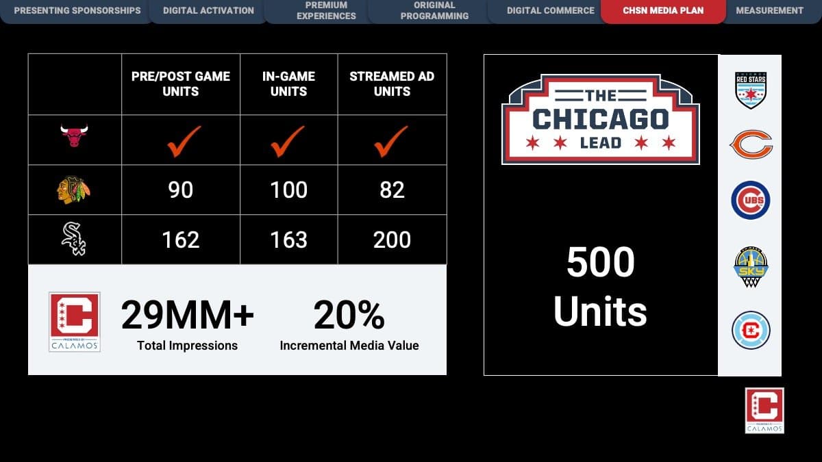 CHSN × Wind Creek Chicago Southland — image 9