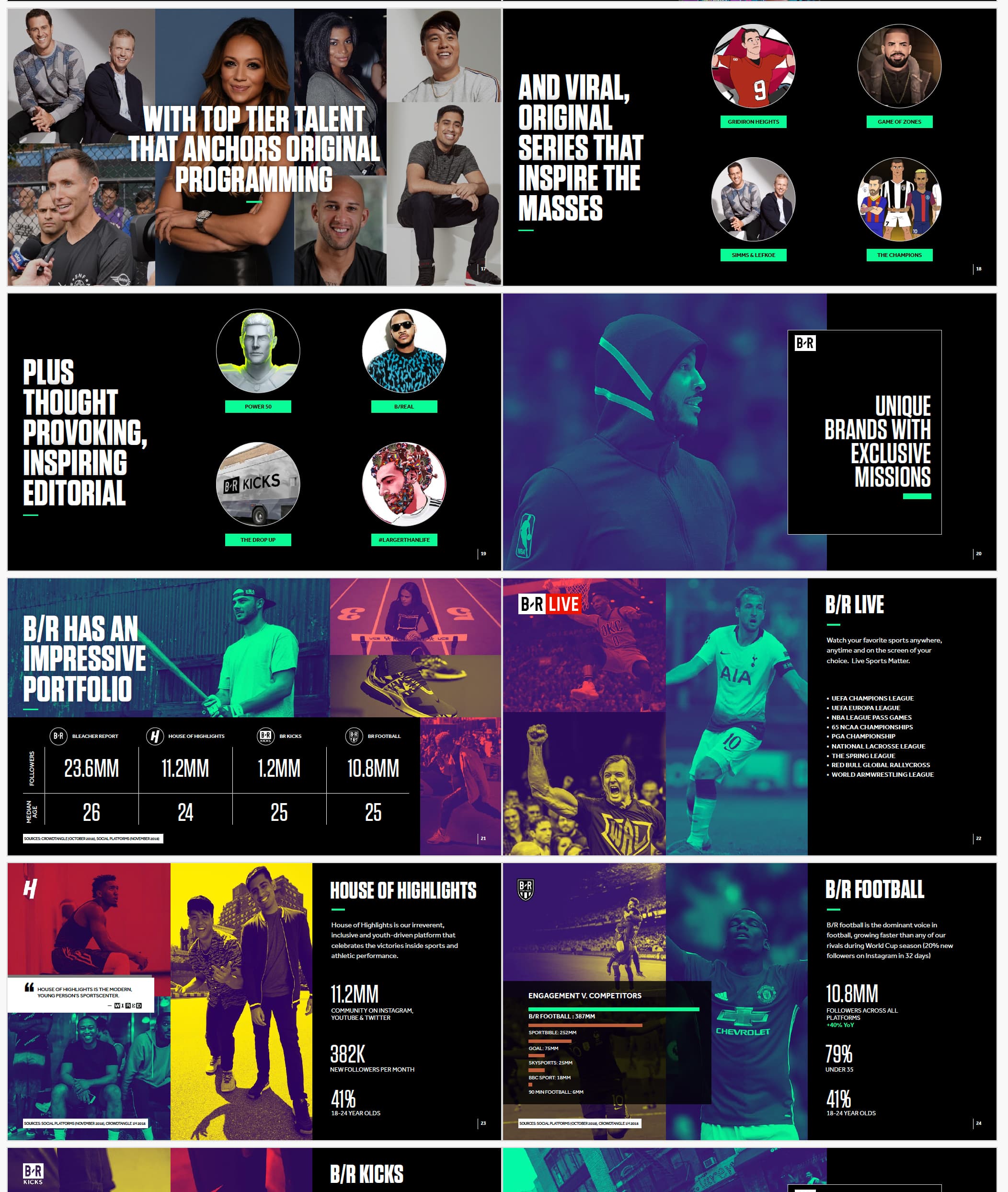 Bleacher Report — image 2